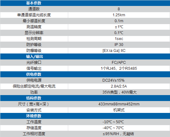 香港二四六论坛