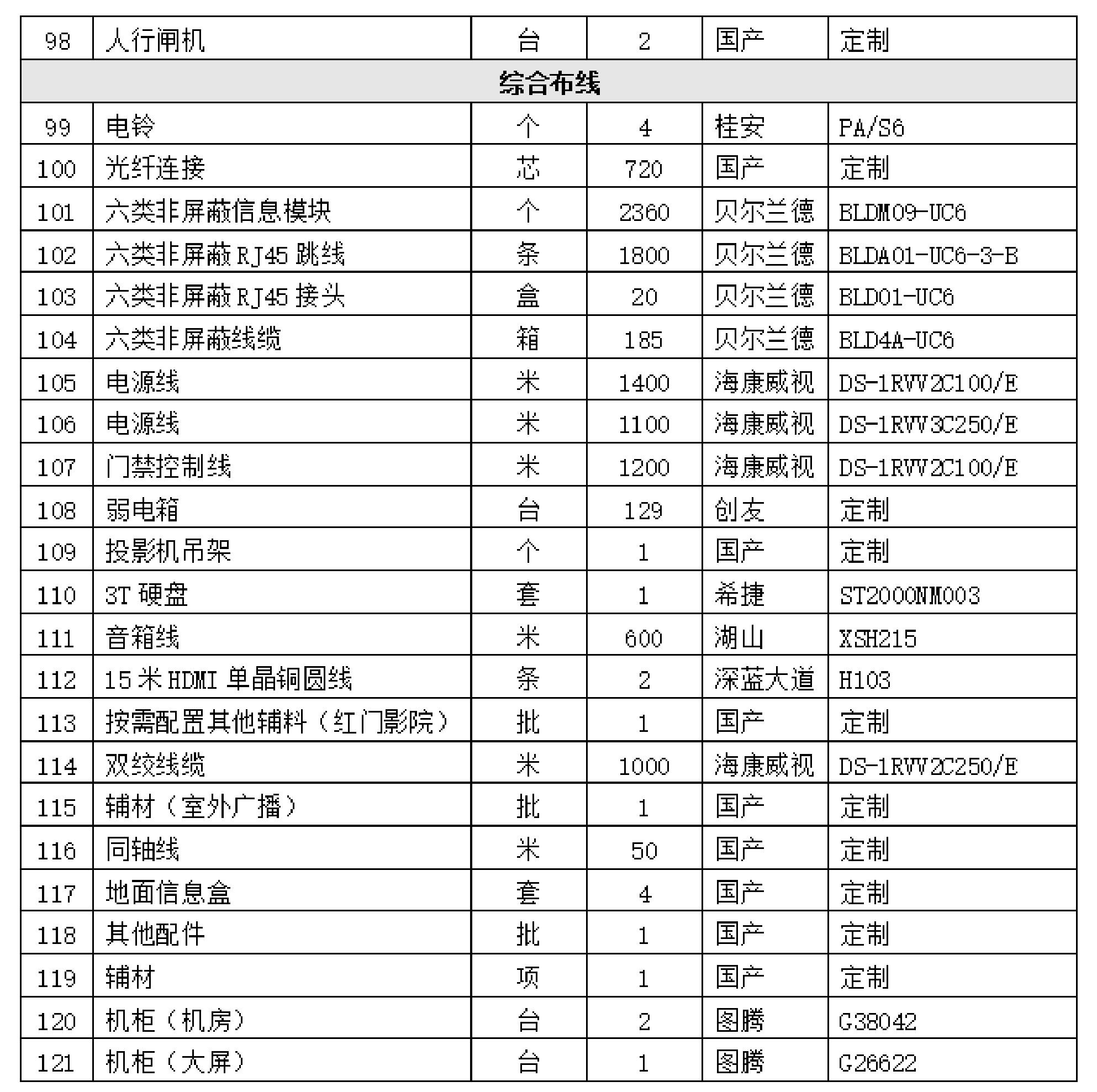 香港二四六论坛