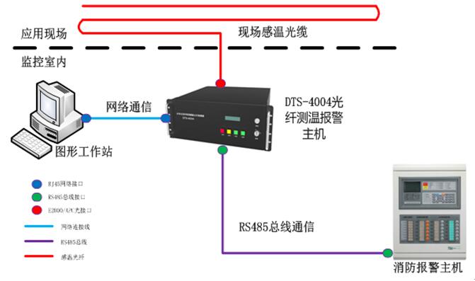 香港二四六论坛